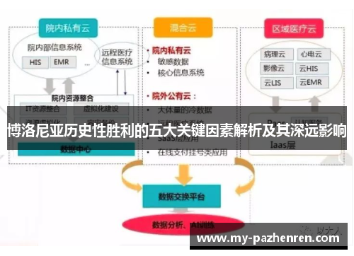 博洛尼亚历史性胜利的五大关键因素解析及其深远影响