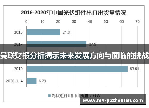 曼联财报分析揭示未来发展方向与面临的挑战