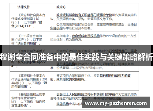 穆谢奎合同准备中的最佳实践与关键策略解析