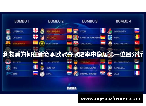 利物浦为何在新赛季欧冠夺冠赔率中稳居第一位置分析