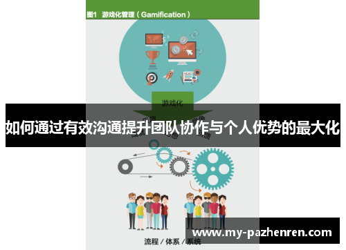 如何通过有效沟通提升团队协作与个人优势的最大化