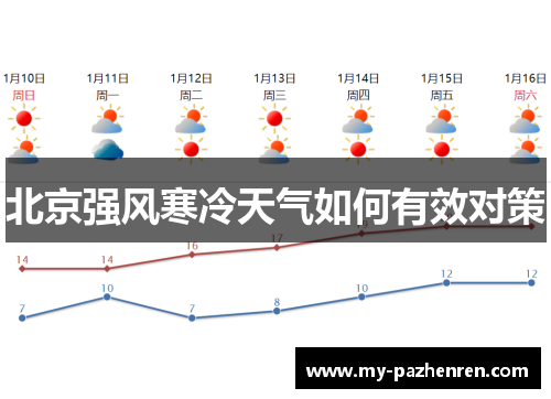 北京强风寒冷天气如何有效对策