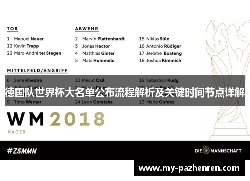 德国队世界杯大名单公布流程解析及关键时间节点详解