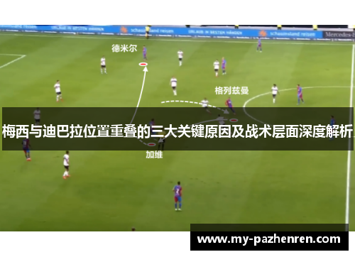 梅西与迪巴拉位置重叠的三大关键原因及战术层面深度解析
