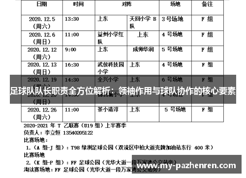 足球队队长职责全方位解析：领袖作用与球队协作的核心要素