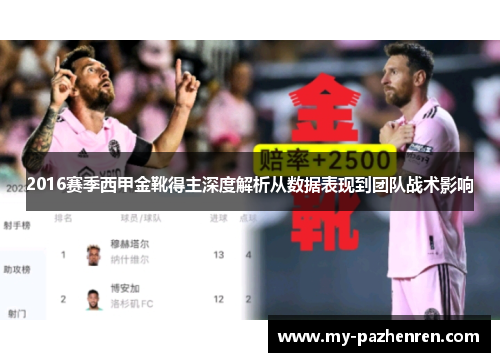 2016赛季西甲金靴得主深度解析从数据表现到团队战术影响