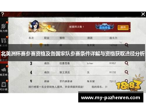 北美洲杯赛参赛资格及各国家队参赛条件详解与资格获取途径分析