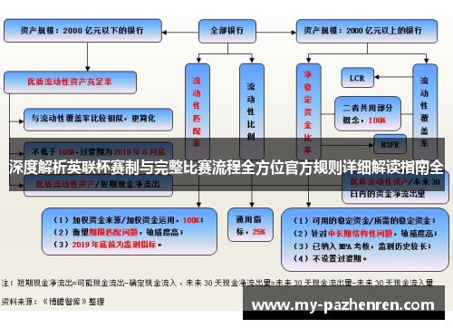 深度解析英联杯赛制与完整比赛流程全方位官方规则详细解读指南全 深度解析英联杯赛制与完整比赛流程全方位官方规则详细解读指南全