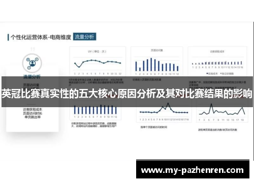英冠比赛真实性的五大核心原因分析及其对比赛结果的影响