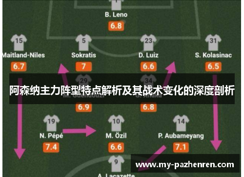 阿森纳主力阵型特点解析及其战术变化的深度剖析