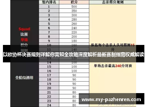以欧协杯决赛规则详解你需知全攻略深度解析最新赛制指南权威解读 以欧协杯决赛规则详解你需知全攻略深度解析最新赛制指南权威解读