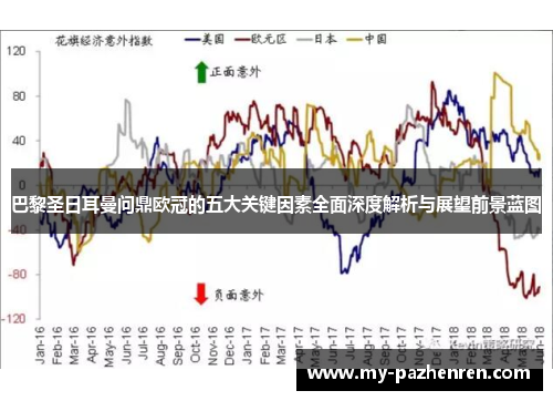 巴黎圣日耳曼问鼎欧冠的五大关键因素全面深度解析与展望前景蓝图 巴黎圣日耳曼问鼎欧冠的五大关键因素全面深度解析与展望前景蓝图