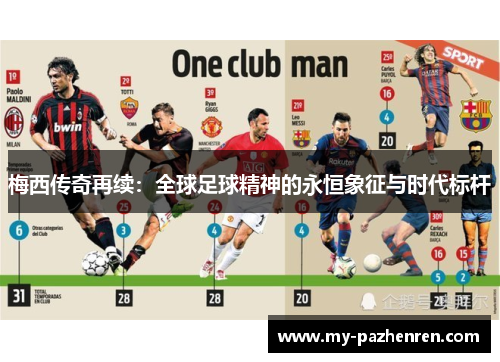 梅西传奇再续：全球足球精神的永恒象征与时代标杆