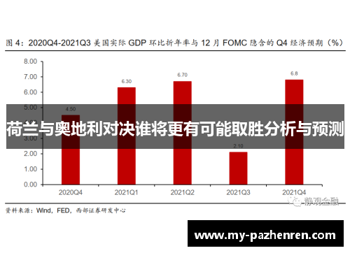 荷兰与奥地利对决谁将更有可能取胜分析与预测