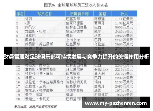 财务管理对足球俱乐部可持续发展与竞争力提升的关键作用分析 财务管理对足球俱乐部可持续发展与竞争力提升的关键作用分析