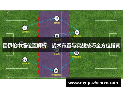 霍伊伦中场位置解析：战术布置与实战技巧全方位指南